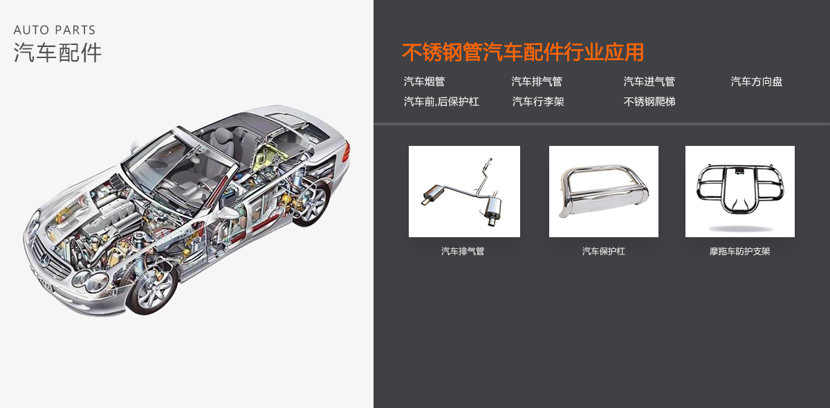 汽車配件用管